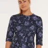 Women DHaRCO Womens 3/4 Sleeve Jersey |